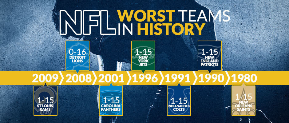 nfl worst teams in history